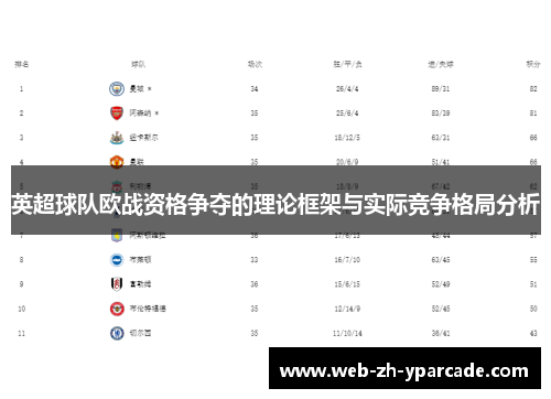 英超球队欧战资格争夺的理论框架与实际竞争格局分析 英超球队欧战资格争夺的理论框架与实际竞争格局分析