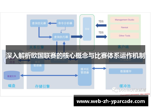 深入解析欧国联赛的核心概念与比赛体系运作机制