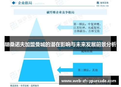 胡桑诺夫加盟曼城的潜在影响与未来发展前景分析