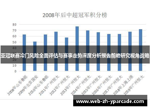 亚冠联赛冷门风险全面评估与赛事走势深度分析报告前瞻研究视角战略 亚冠联赛冷门风险全面评估与赛事走势深度分析报告前瞻研究视角战略