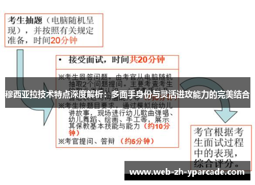 穆西亚拉技术特点深度解析：多面手身份与灵活进攻能力的完美结合