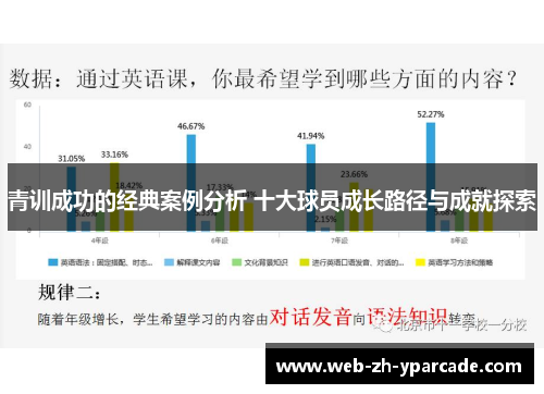 青训成功的经典案例分析 十大球员成长路径与成就探索