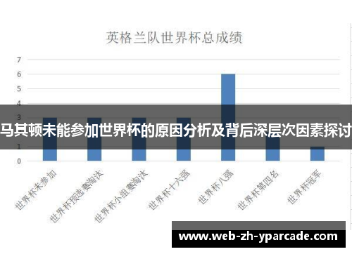 马其顿未能参加世界杯的原因分析及背后深层次因素探讨